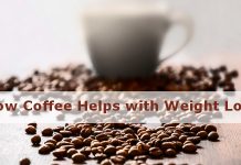 Coffee and Weight loss