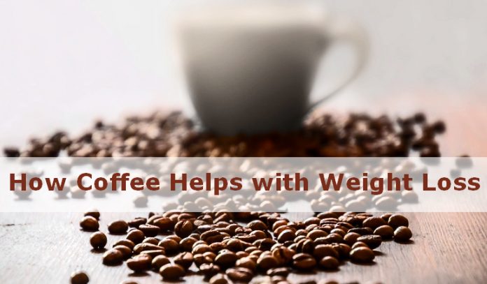 Coffee and Weight loss