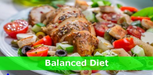 Why a Well Balanced Diet is Important