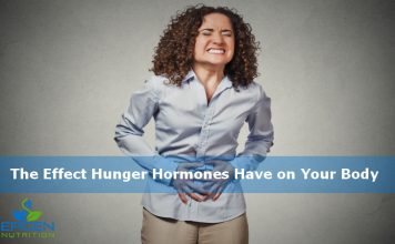 Hunger Hormone Effects