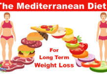 Mediterranean Diet