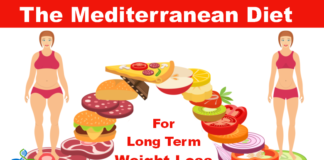 Mediterranean Diet