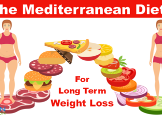 Mediterranean Diet