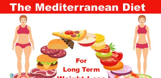 Mediterranean Diet