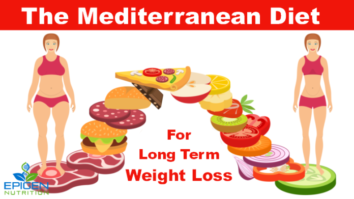 Mediterranean Diet