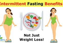 intermittent fasting benefits